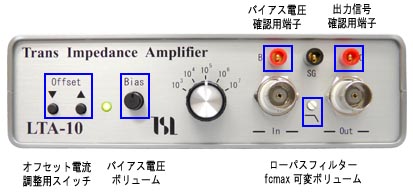 フォトダイオードアンプLTA-10フロント